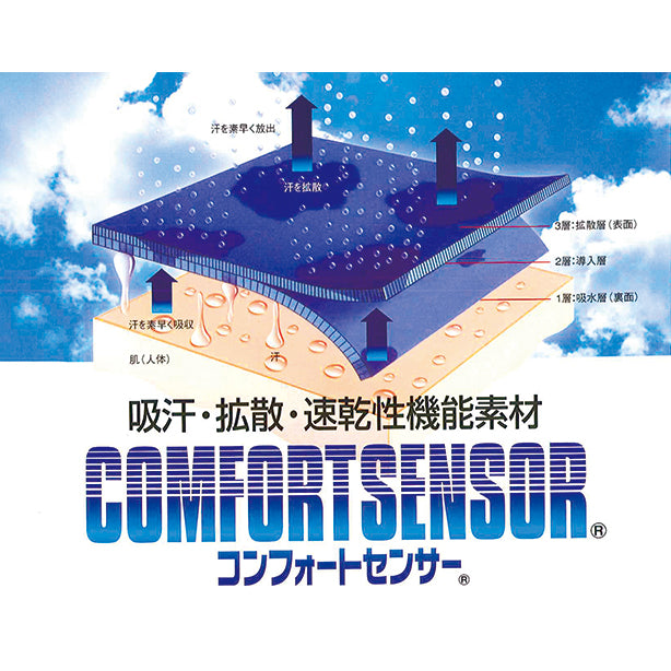 メーカー:ALTCO 品名&品番:CL999 ツートン長袖ポロシャツ Point説明