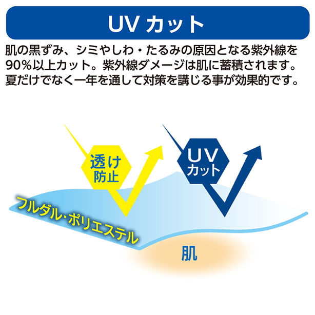 メーカー:CO_COS 品名&品番:CC-A-3378 長袖ポロシャツ UVカット