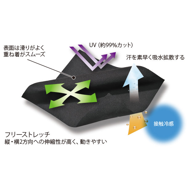 メーカー:TS_DESIGN 品名&品番:TS DESIGN 84151 コンプレッション【5枚お得セット】 Point説明.ver2