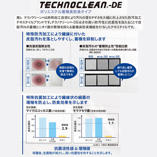 メーカー:XEBEC 品名&品番:XEBEC XE-98023 テクノクリーン®DE空調服™ベスト 防臭仕様説明文