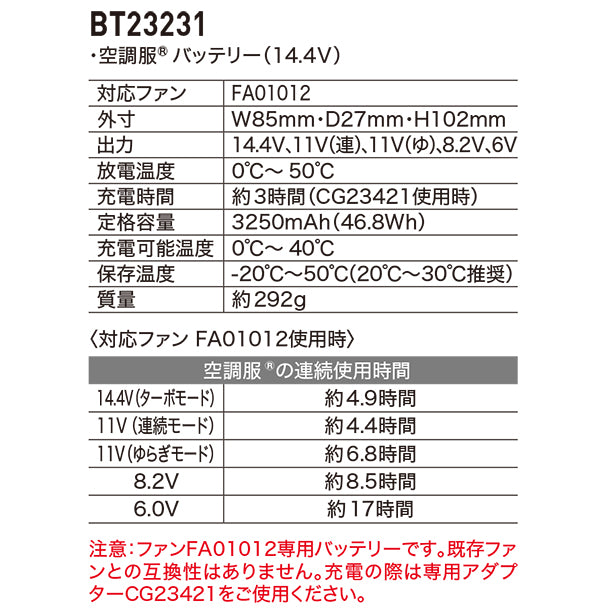 メーカー:XEBEC 品名&品番:XEBEC XE-XS23021 空調服®14.4Vスターターキット 連続使用時間説明