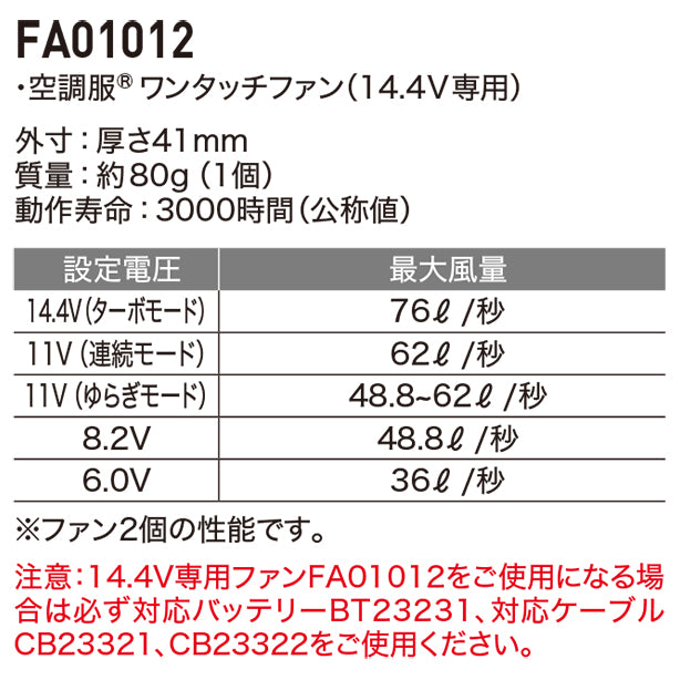 メーカー:XEBEC 品名&品番:XEBEC XE-XS23021 空調服®14.4Vスターターキット 最大風量説明