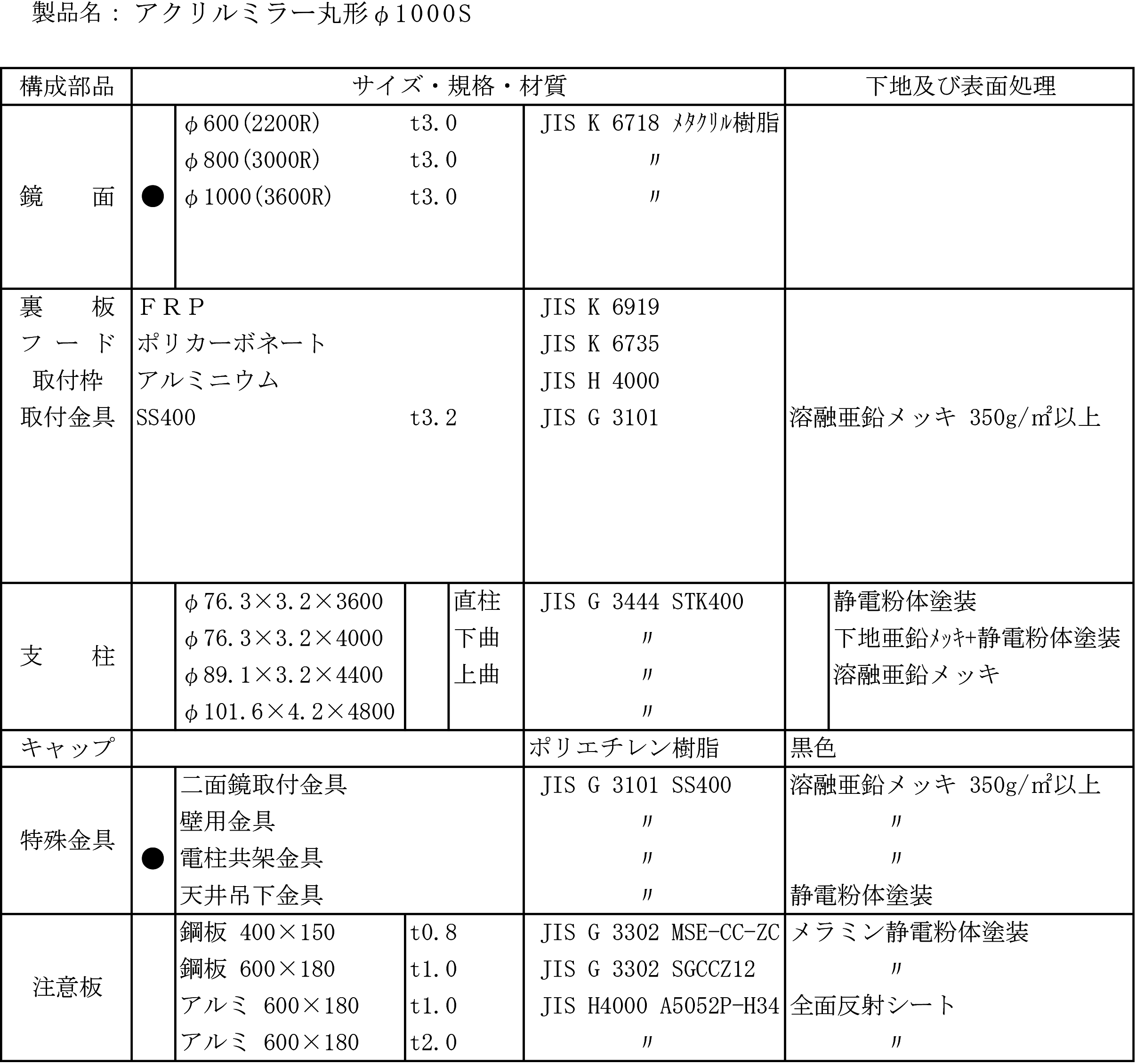 丸型反射鏡規格表384-61DS_02